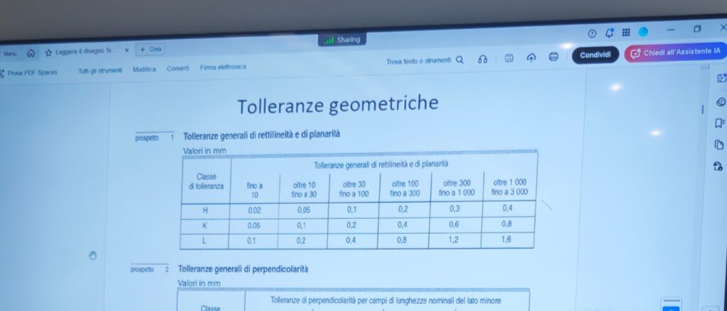 CIM FORMAZIONE 2